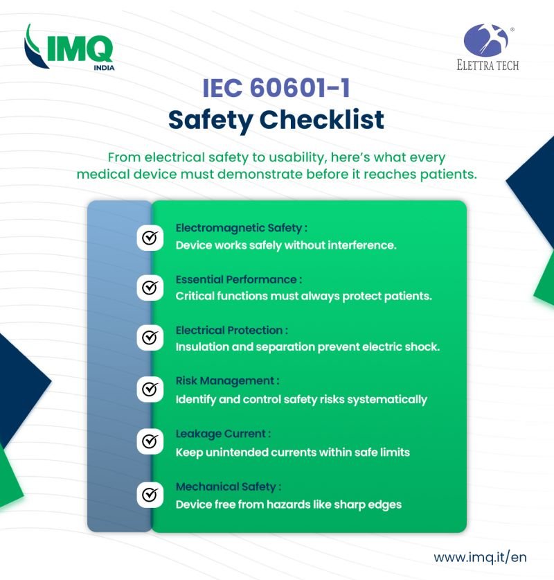 IEC 60601 first